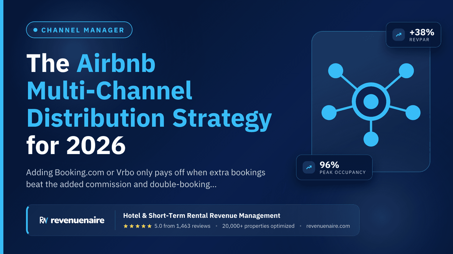 The Airbnb Multi-Channel Distribution Strategy for 2026